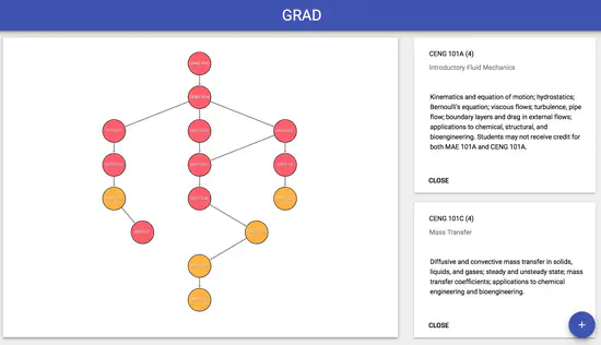 GRAD: An interactive graph-based degree planning app