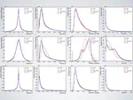 Particle Cloud Generation with Message Passing Generative Adversarial Networks