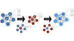 Particle Graph Autoencoders and Differentiable, Learned Energy Mover's Distance