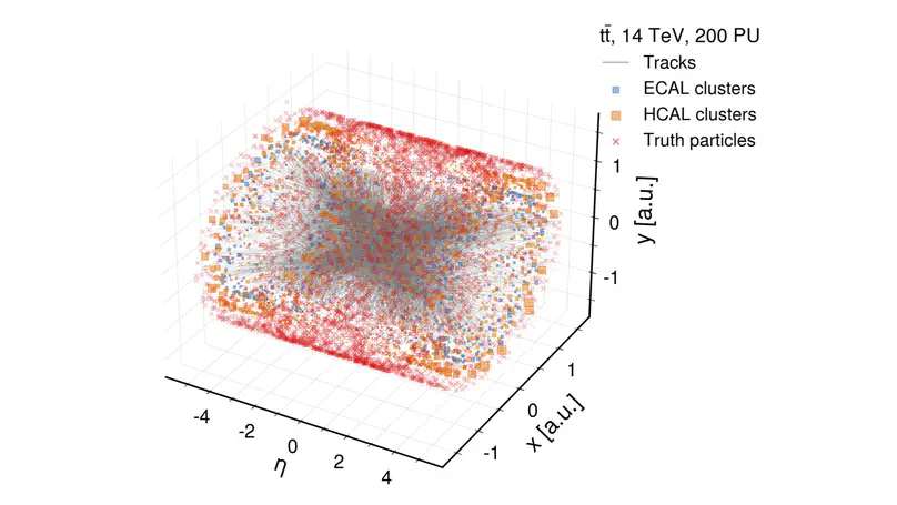 Explaining machine-learned particle-flow reconstruction