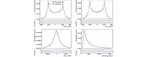 Particle-based fast jet simulation at the LHC with variational autoencoders