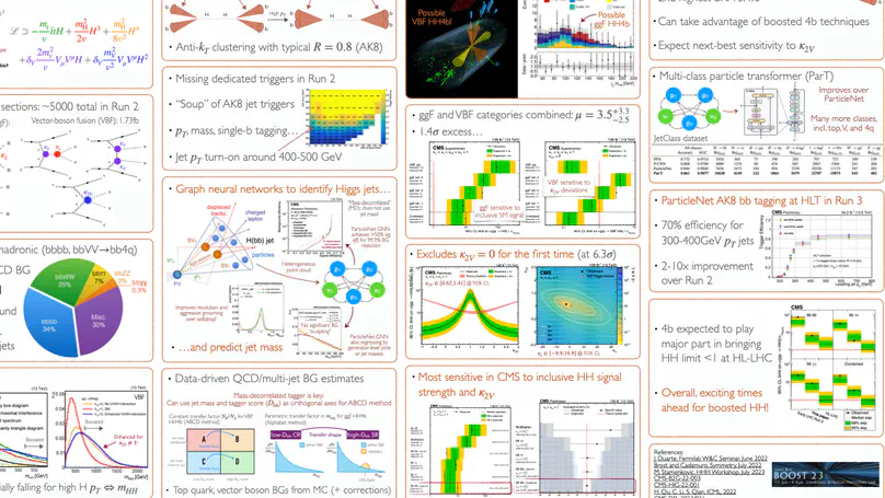Boosted multi-Higgs with jets measurements in CMS
