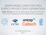 Graph GANs for High Energy Physics Data Generation