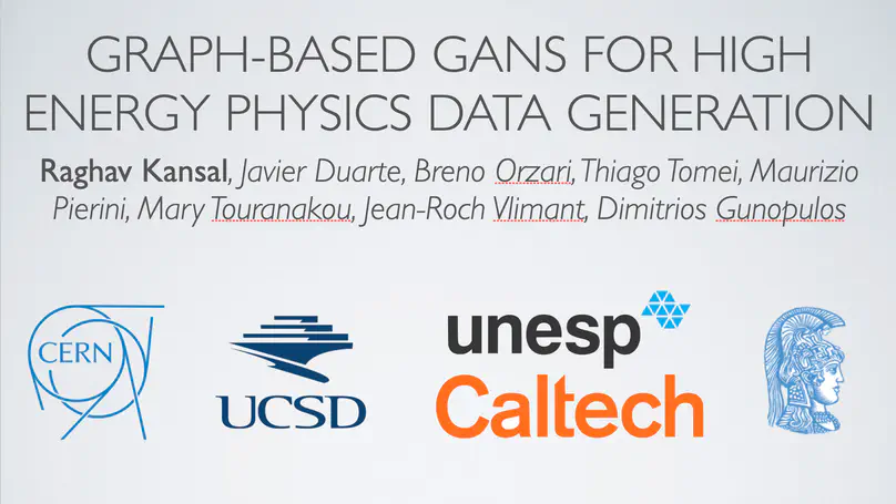 Graph GANs for High Energy Physics Data Generation