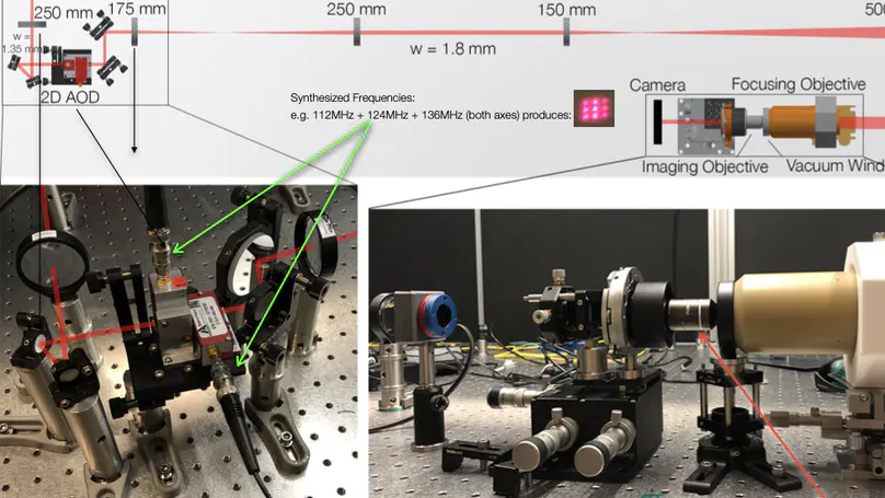 Arbitrary Positioning and Manipulation of Ultra-Cold Atoms with Optical Tweezers