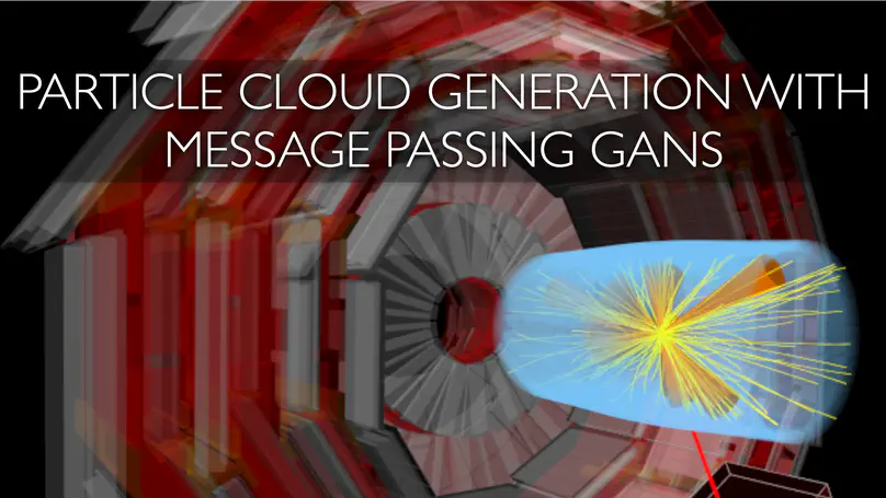 Particle Cloud Generation with Message Passing GANs