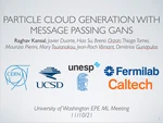 Particle Cloud Generation with Message Passing GANs